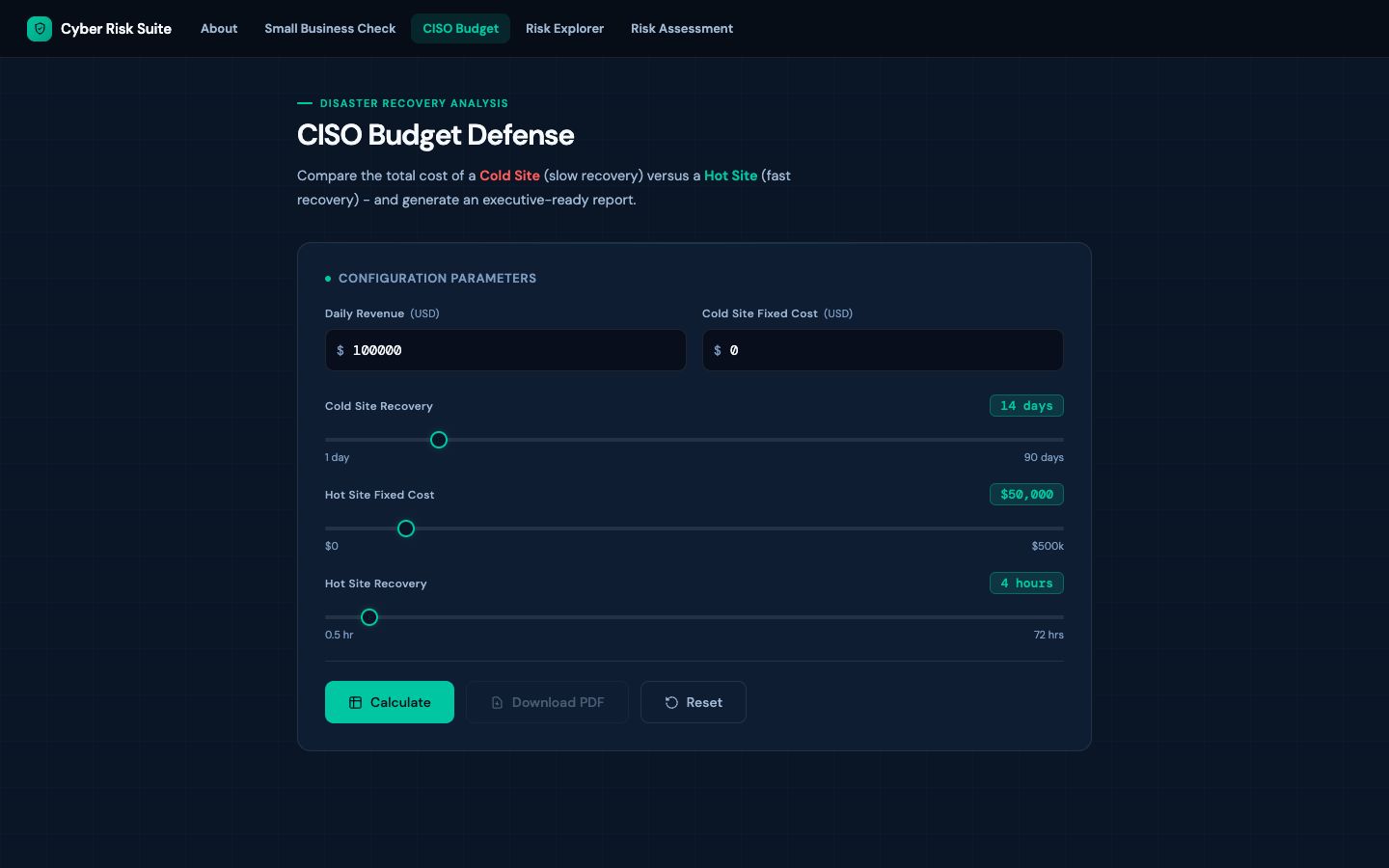 CISO Budget Defense calculator comparing cold site and hot site disaster recovery costs